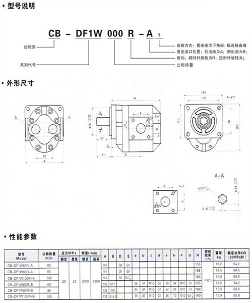 ͼƬ鿴